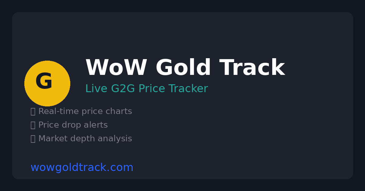 WoW Gold Tracker - Real-Time Gold Prices for Retail, Anniversary & Classic